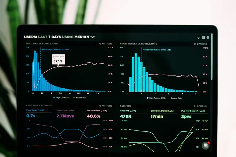 Tablero de analítica digital con gráficas de audiencia